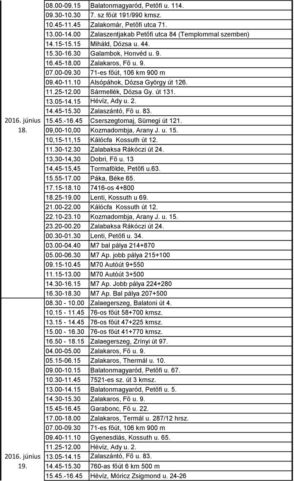 00 Sármellék, Dózsa Gy. út 131. 13.05-14.15 Hévíz, Ady u. 2. 14.45-15.30 Zalaszántó, Fő u. 83. 15.45.-16.45 Cserszegtomaj, Sümegi út 121. 09,00-10,00 Kozmadombja, Arany J. u. 15. 10,15-11,15 Kálócfa Kossuth út 12.