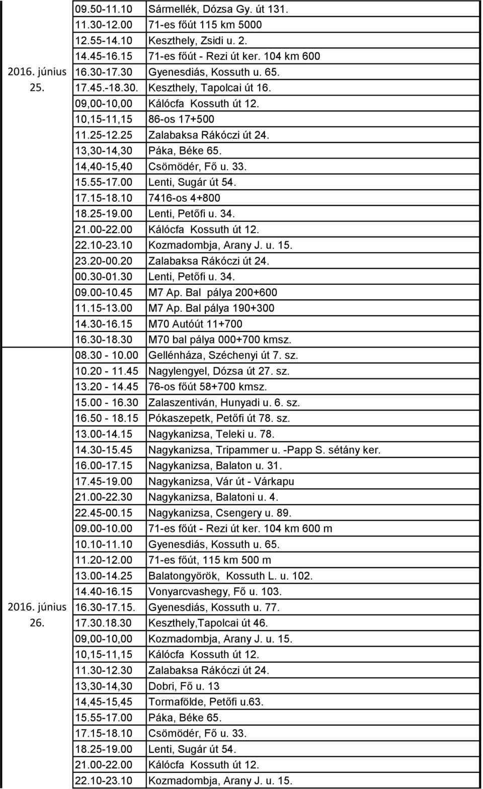 14,40-15,40 Csömödér, Fő u. 33. 15.55-17.00 Lenti, Sugár út 54. 17.15-18.10 7416-os 4+800 18.25-19.00 Lenti, Petőfi u. 34. 09.00-10.45 M7 Ap. Bal pálya 200+600 11.15-13.00 M7 Ap. Bal pálya 190+300 14.