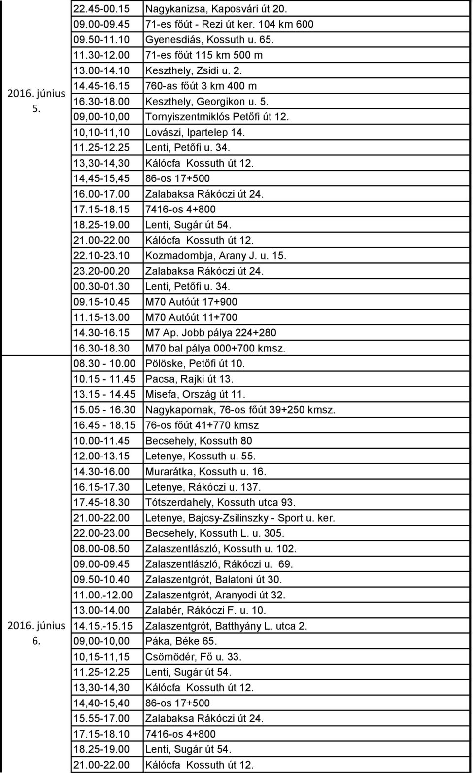 25 Lenti, Petőfi u. 34. 14,45-15,45 86-os 17+500 16.00-17.00 Zalabaksa Rákóczi út 24. 17.15-18.15 7416-os 4+800 09.15-10.45 M70 Autóút 17+900 11.15-13.00 M70 Autóút 11+700 16.30-18.