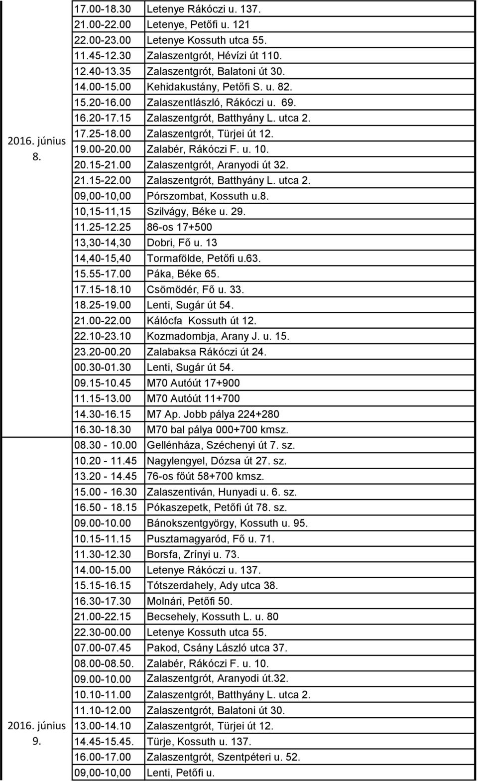 00 Zalabér, Rákóczi F. u. 10. 20.15-21.00 Zalaszentgrót, Aranyodi út 32. 21.15-22.00 Zalaszentgrót, Batthyány L. utca 2. 09,00-10,00 Pórszombat, Kossuth u.8. 10,15-11,15 Szilvágy, Béke u. 29. 11.