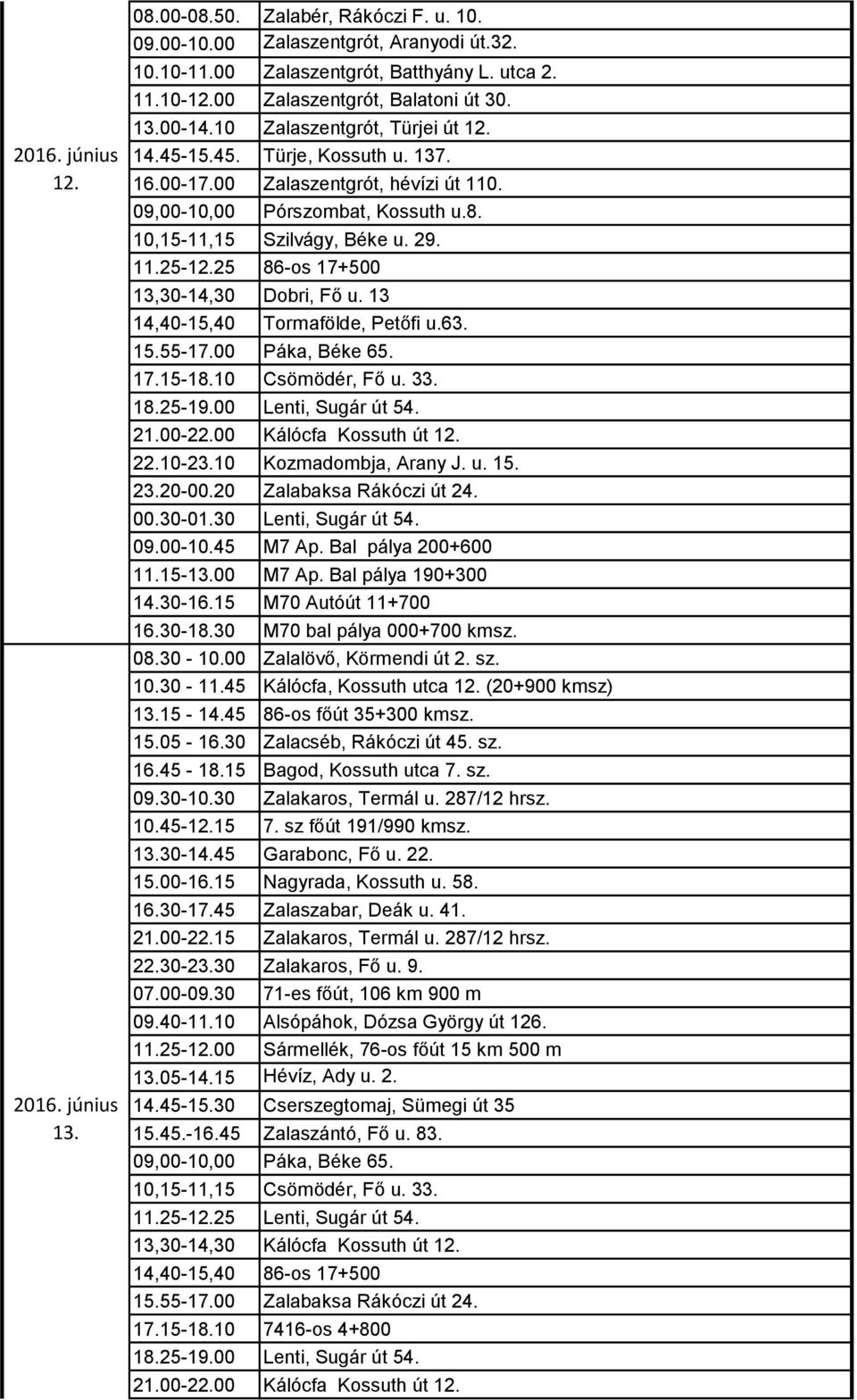 25 86-os 17+500 13,30-14,30 Dobri, Fő u. 13 14,40-15,40 Tormafölde, Petőfi u.63. 15.55-17.00 Páka, Béke 65. 17.15-18.10 Csömödér, Fő u. 33. 09.00-10.45 M7 Ap. Bal pálya 200+600 11.15-13.00 M7 Ap.
