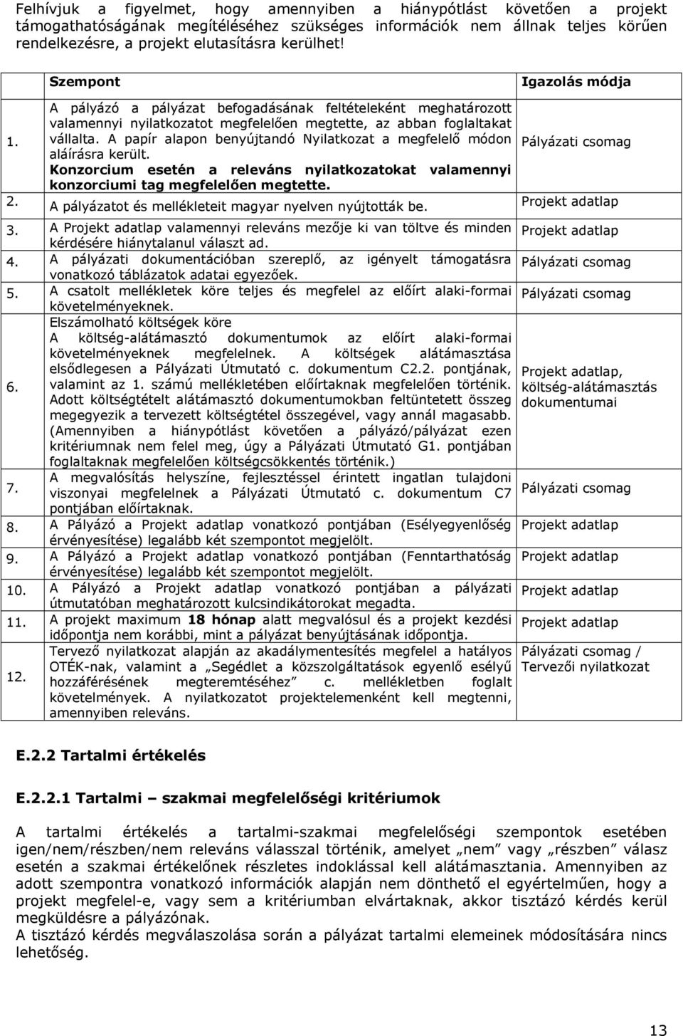 A papír alapon benyújtandó Nyilatkozat a megfelelő módon aláírásra került. Konzorcium esetén a releváns nyilatkozatokat valamennyi konzorciumi tag megfelelően megtette.