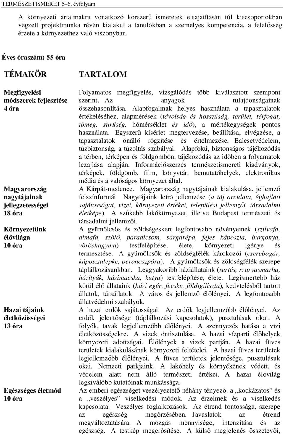 Éves óraszám: 55 óra TÉMAKÖR Megfigyelési módszerek fejlesztése 4 óra Magyarország nagytájainak jellegzetességei 18 óra Környezetünk élővilága 10 óra Hazai tájaink életközösségei 13 óra Egészséges