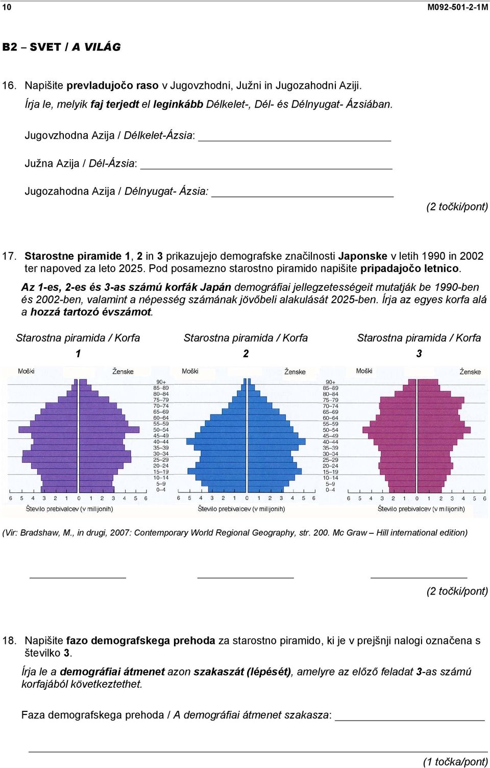 Starostne piramide 1, 2 in 3 prikazujejo demografske značilnosti Japonske v letih 1990 in 2002 ter napoved za leto 2025. Pod posamezno starostno piramido napišite pripadajočo letnico.