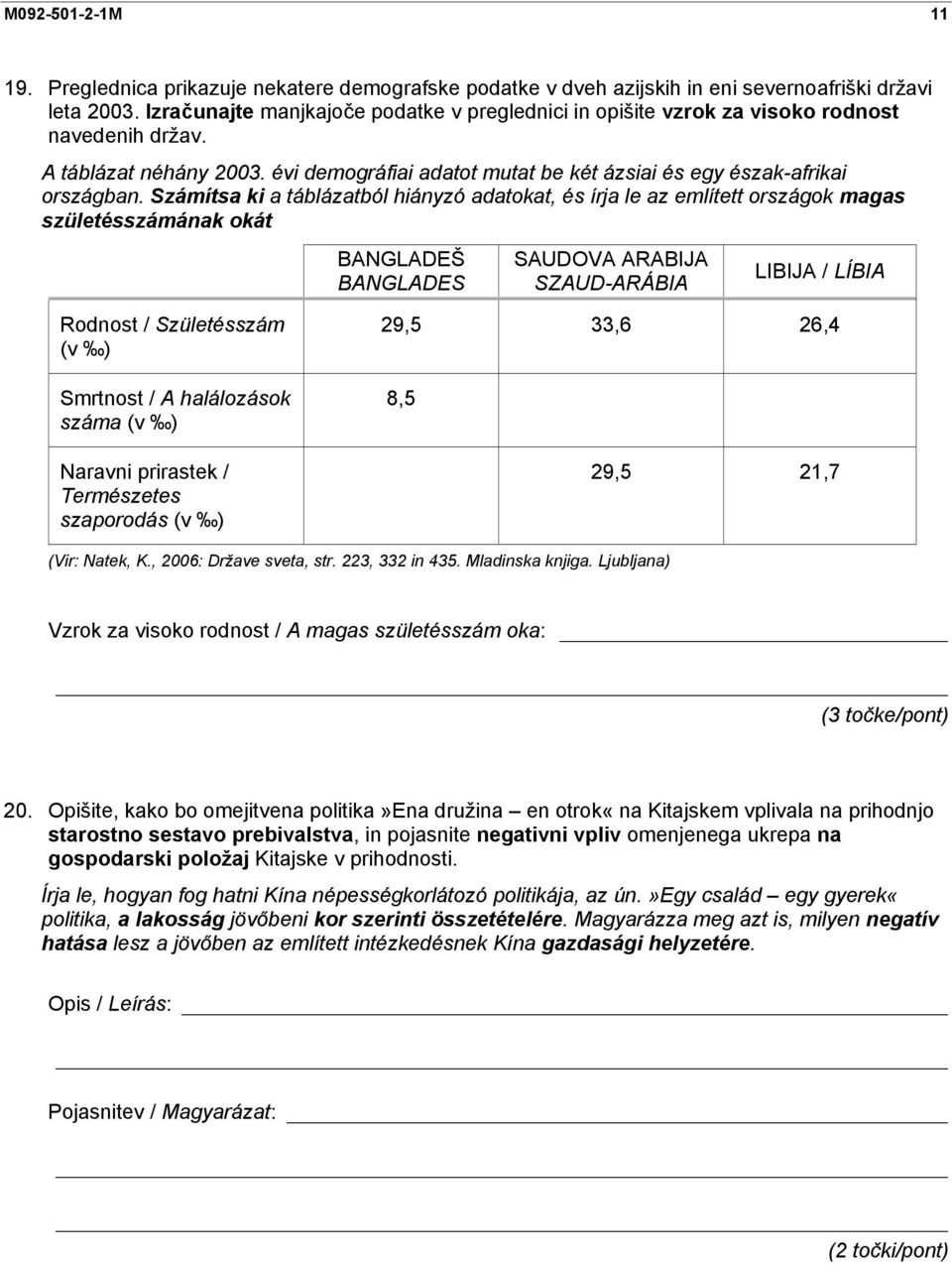 Számítsa ki a táblázatból hiányzó adatokat, és írja le az említett országok magas születésszámának okát BANGLADEŠ BANGLADES SAUDOVA ARABIJA SZAUD-ARÁBIA LIBIJA / LÍBIA Rodnost / Születésszám (v )