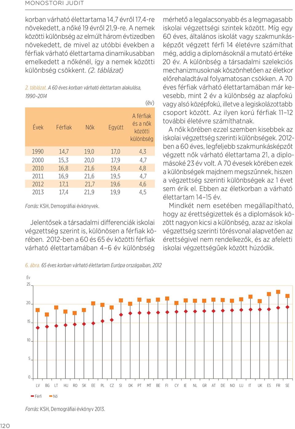 (2. táblázat)