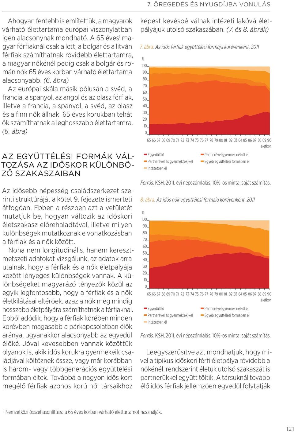 alacsonyabb. (6. ábra) Az európai skála másik pólusán a svéd, a francia, a spanyol, az angol és az olasz férfiak, illetve a francia, a spanyol, a svéd, az olasz és a finn nők állnak.