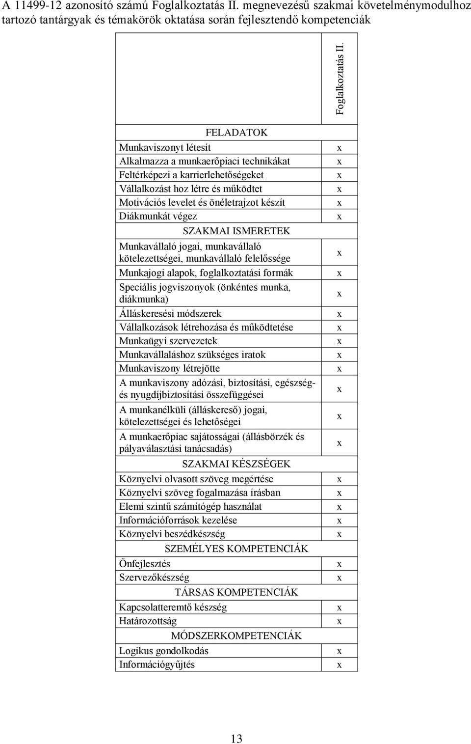 karrierlehetőségeket Vállalkozást hoz létre és működtet Motivációs levelet és önéletrajzot készít Diákmunkát végez SZAKMAI ISMERETEK Munkavállaló jogai, munkavállaló kötelezettségei, munkavállaló