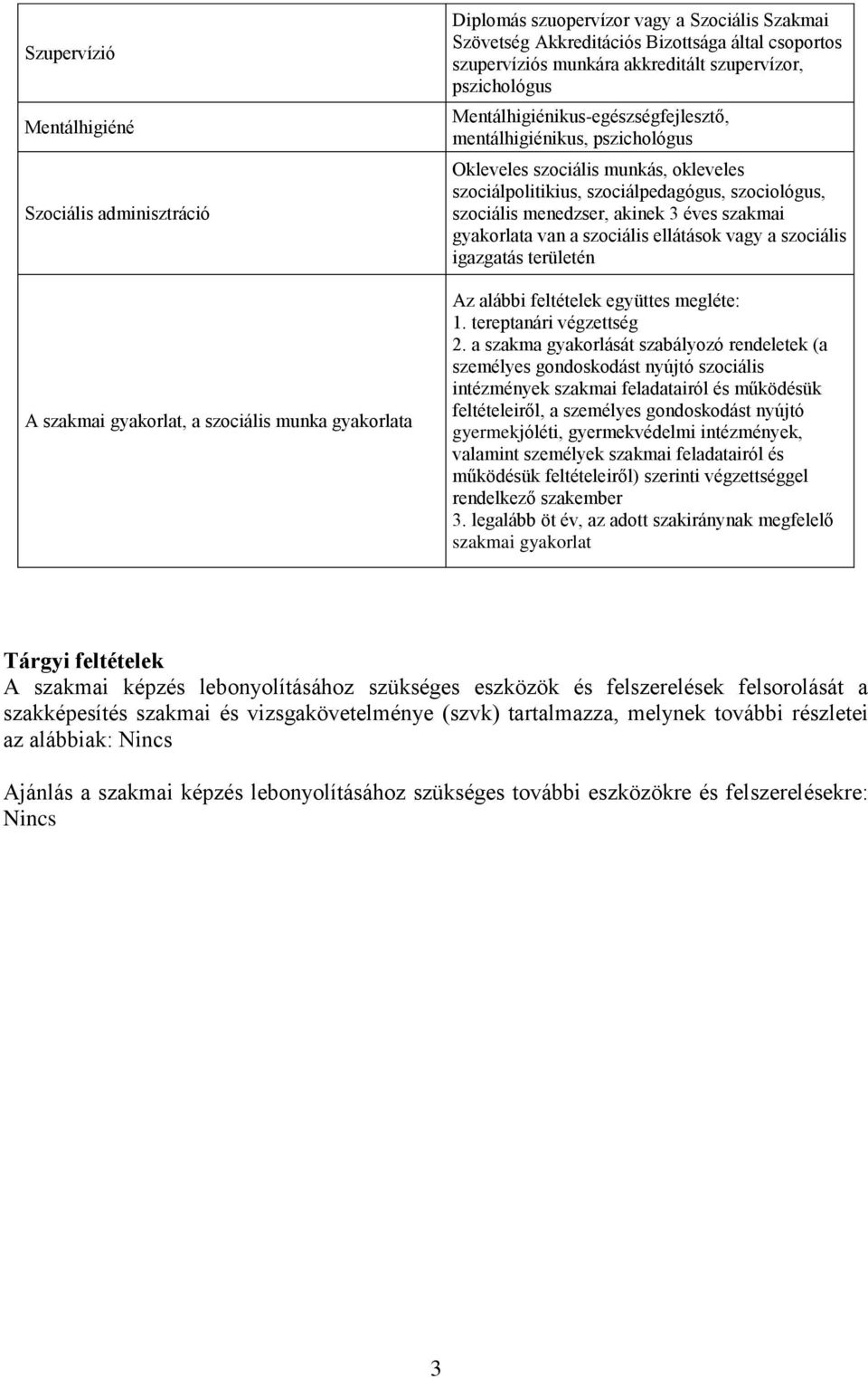 szociálpedagógus, szociológus, szociális menedzser, akinek 3 éves szakmai gyakorlata van a szociális ellátások vagy a szociális igazgatás területén Az alábbi feltételek együttes megléte: 1.