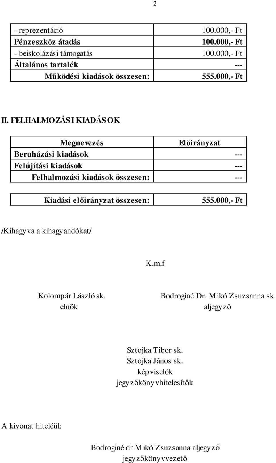 FELHALMOZÁSI KIADÁSOK Megnevezés Elıirányzat Beruházási kiadások --- Felújítási kiadások --- Felhalmozási kiadások összesen: --- Kiadási