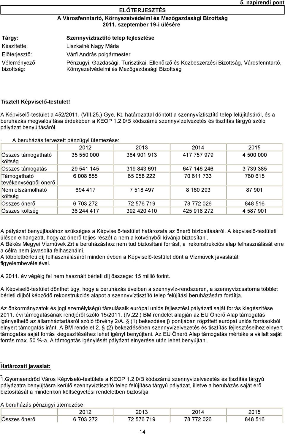 és Közbeszerzési Bizottság, Városfenntartó, Környezetvédelmi és Mezőgazdasági Bizottság Tisztelt Képviselő-testület! A Képviselő-testület a 452/2011. (VIII.25.) Gye. Kt.