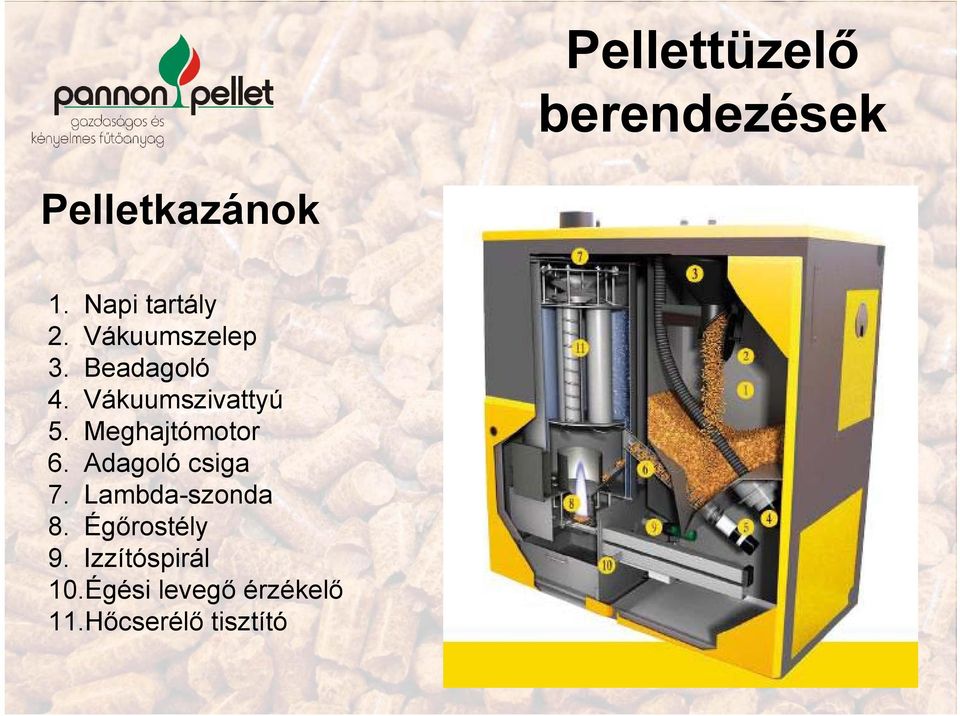 Meghajtómotor 6. Adagoló csiga 7. Lambda-szonda 8.