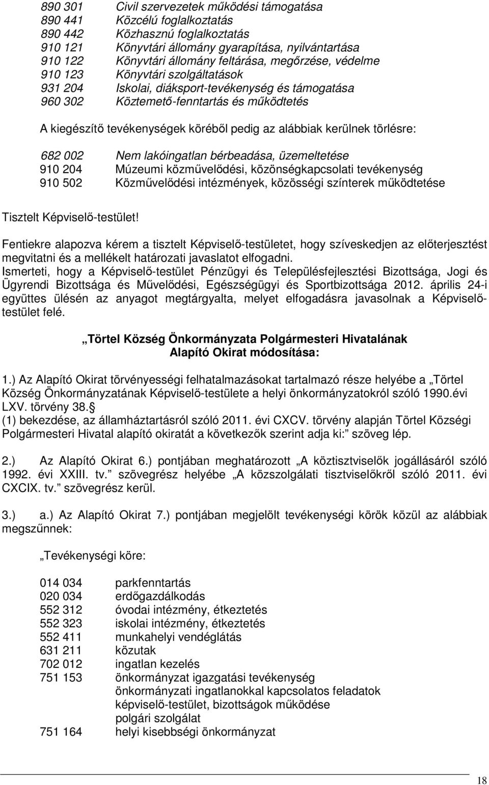 az alábbiak kerülnek törlésre: 682 002 Nem lakóingatlan bérbeadása, üzemeltetése 910 204 Múzeumi közművelődési, közönségkapcsolati tevékenység 910 502 Közművelődési intézmények, közösségi színterek