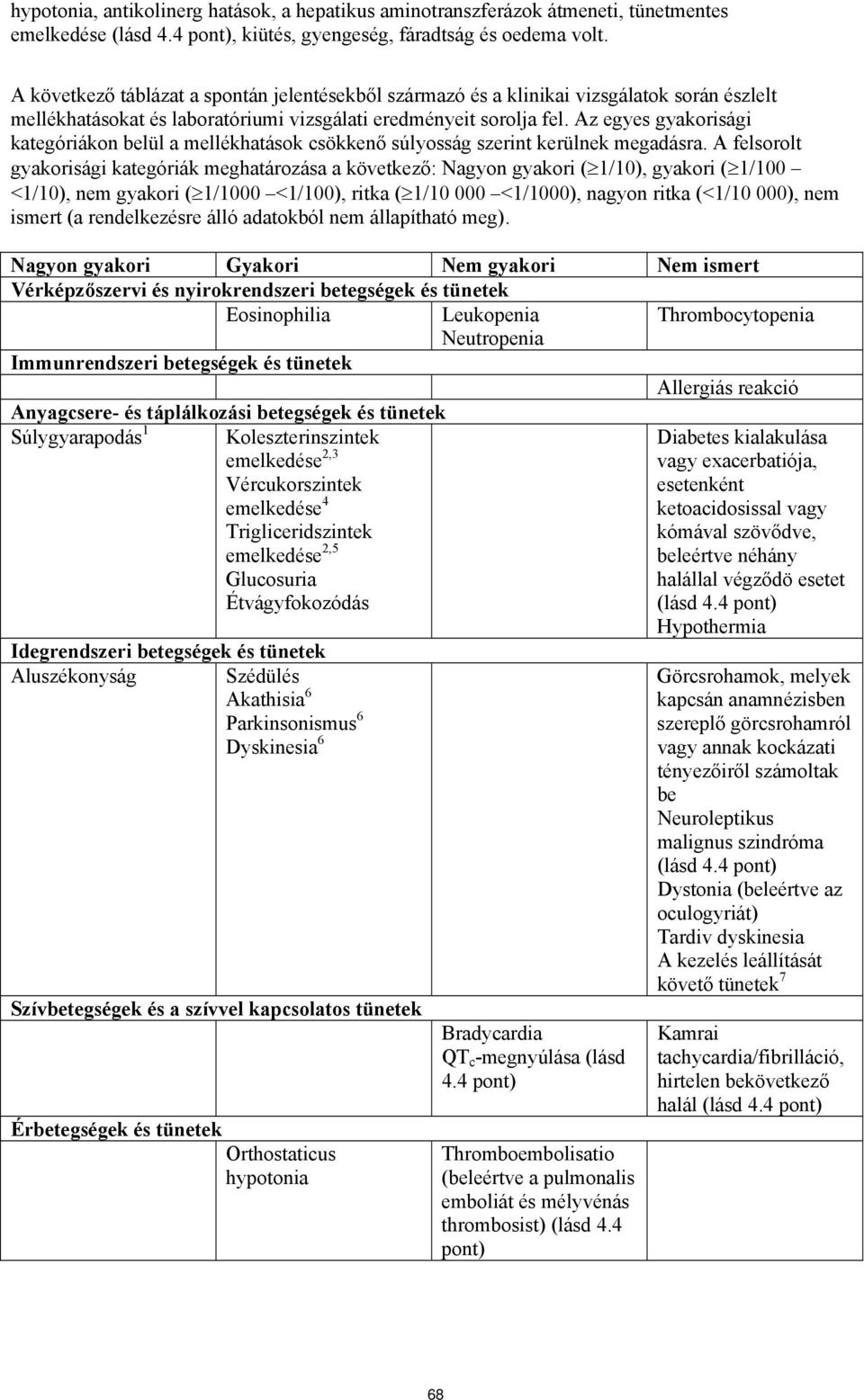 Az egyes gyakorisági kategóriákon belül a mellékhatások csökkenő súlyosság szerint kerülnek megadásra.