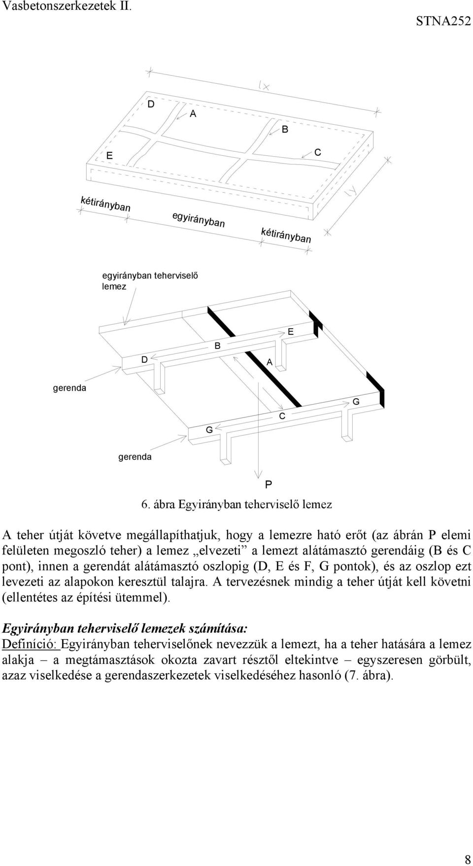 pont), innen a gerendát alátámasztó oszlopig (D, E és F, G pontok), és az oszlop ezt levezeti az alapokon keresztül talajra.