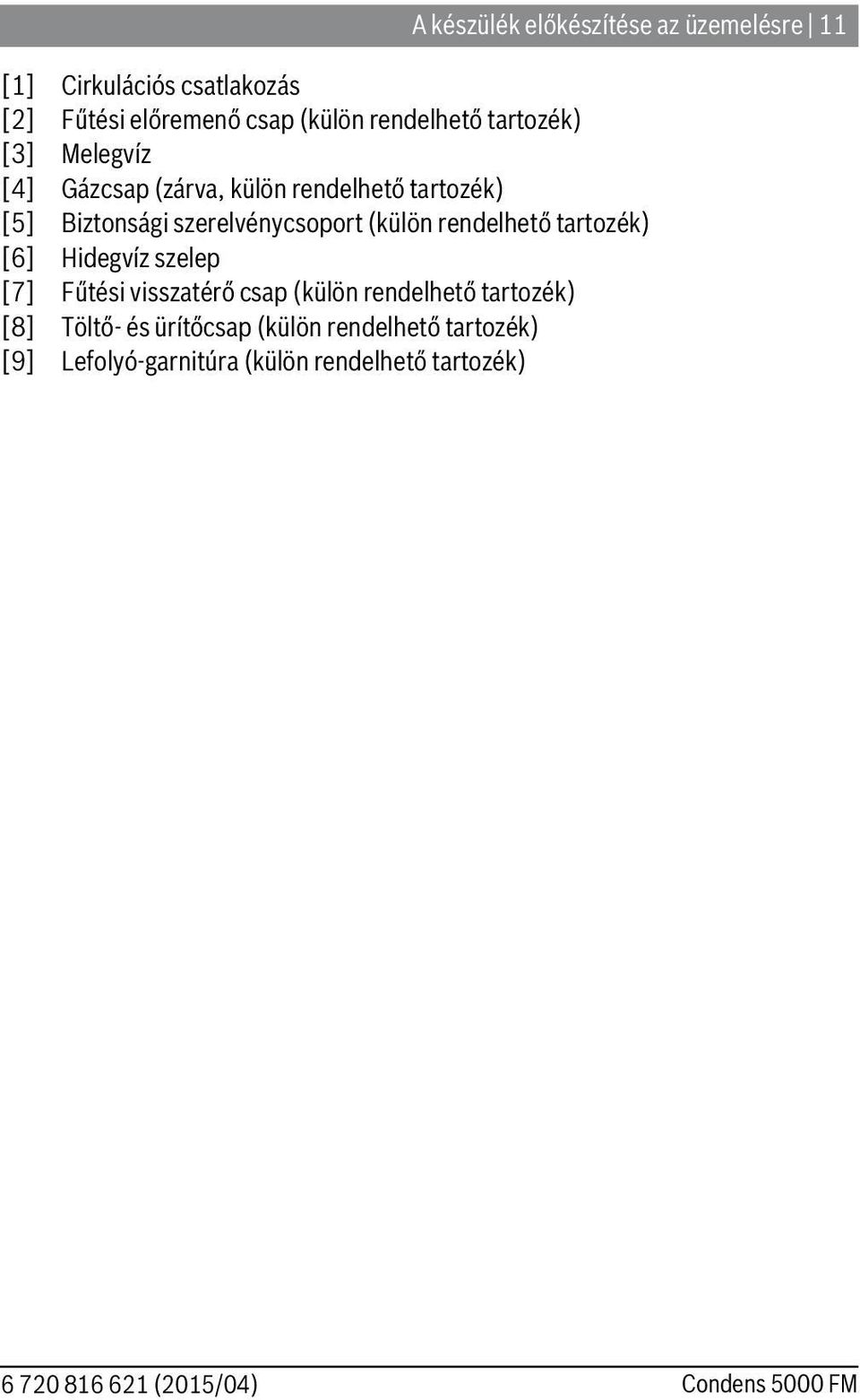 rendelhető tartozék) [] Hidegvíz szelep [7] Fűtési visszatérő csap (külön rendelhető tartozék) [8] Töltő- és