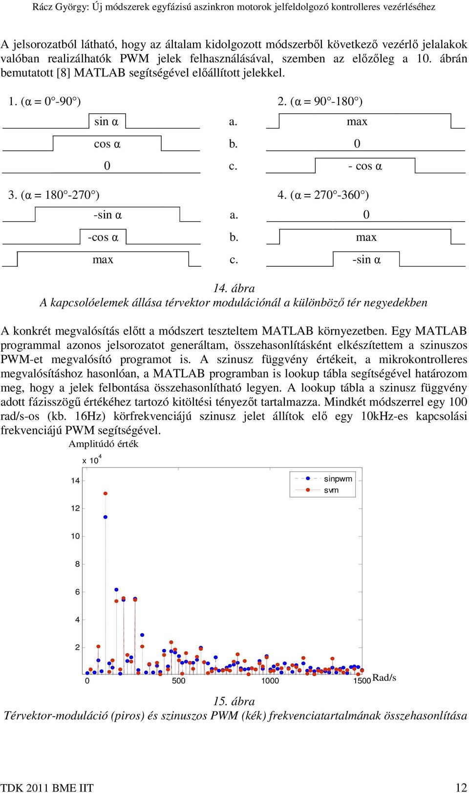-sin α 14. ábra A kapcsolóelemek állása térvektor modulációnál a különböző tér negyedekben A konkrét megvalósítás előtt a módszert teszteltem MATLAB környezetben.