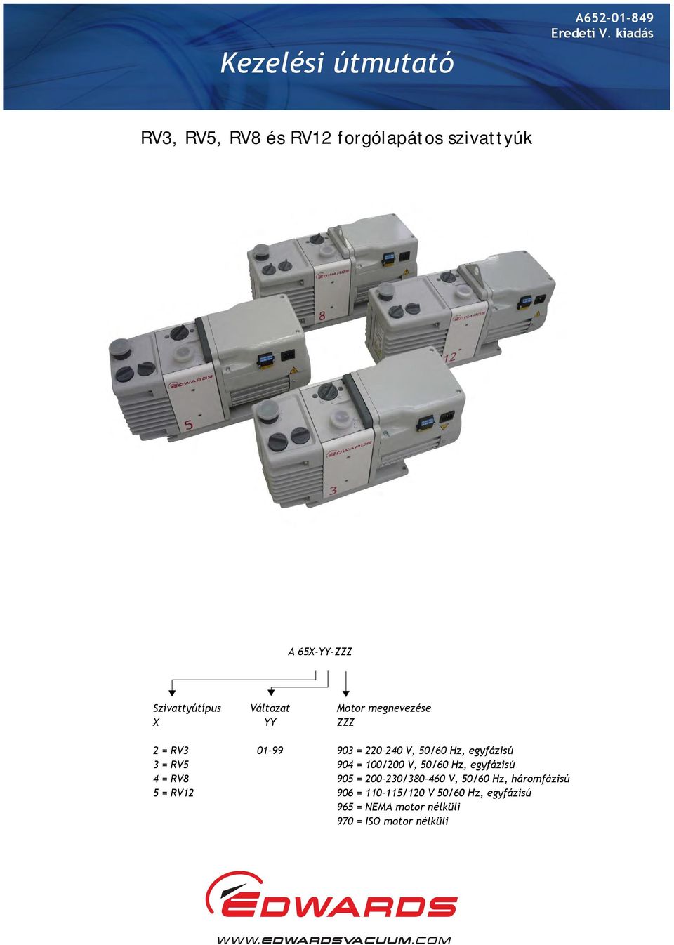 megnevezése X YY ZZZ 2 = RV3 01 99 903 = 220 240 V, 50/60 Hz, egyfázisú 3 = RV5 904 = 100/200 V,