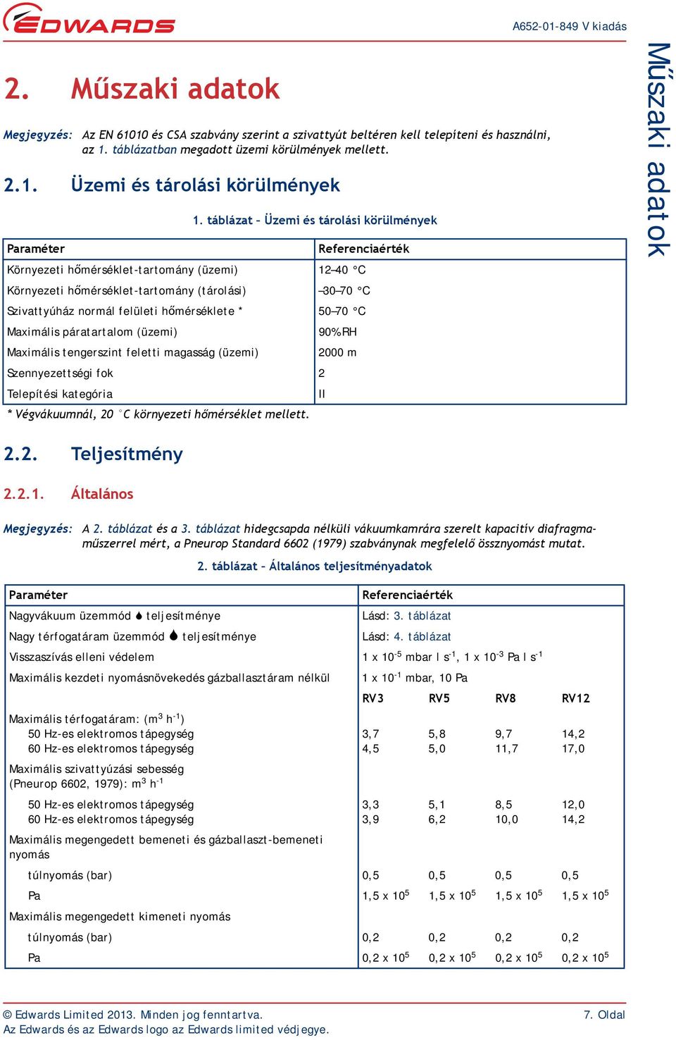 hőmérséklete * 50 70 C Maximális páratartalom (üzemi) 90% RH Maximális tengerszint feletti magasság (üzemi) 2000 m Szennyezettségi fok 2 Telepítési kategória II * Végvákuumnál, 20 C környezeti