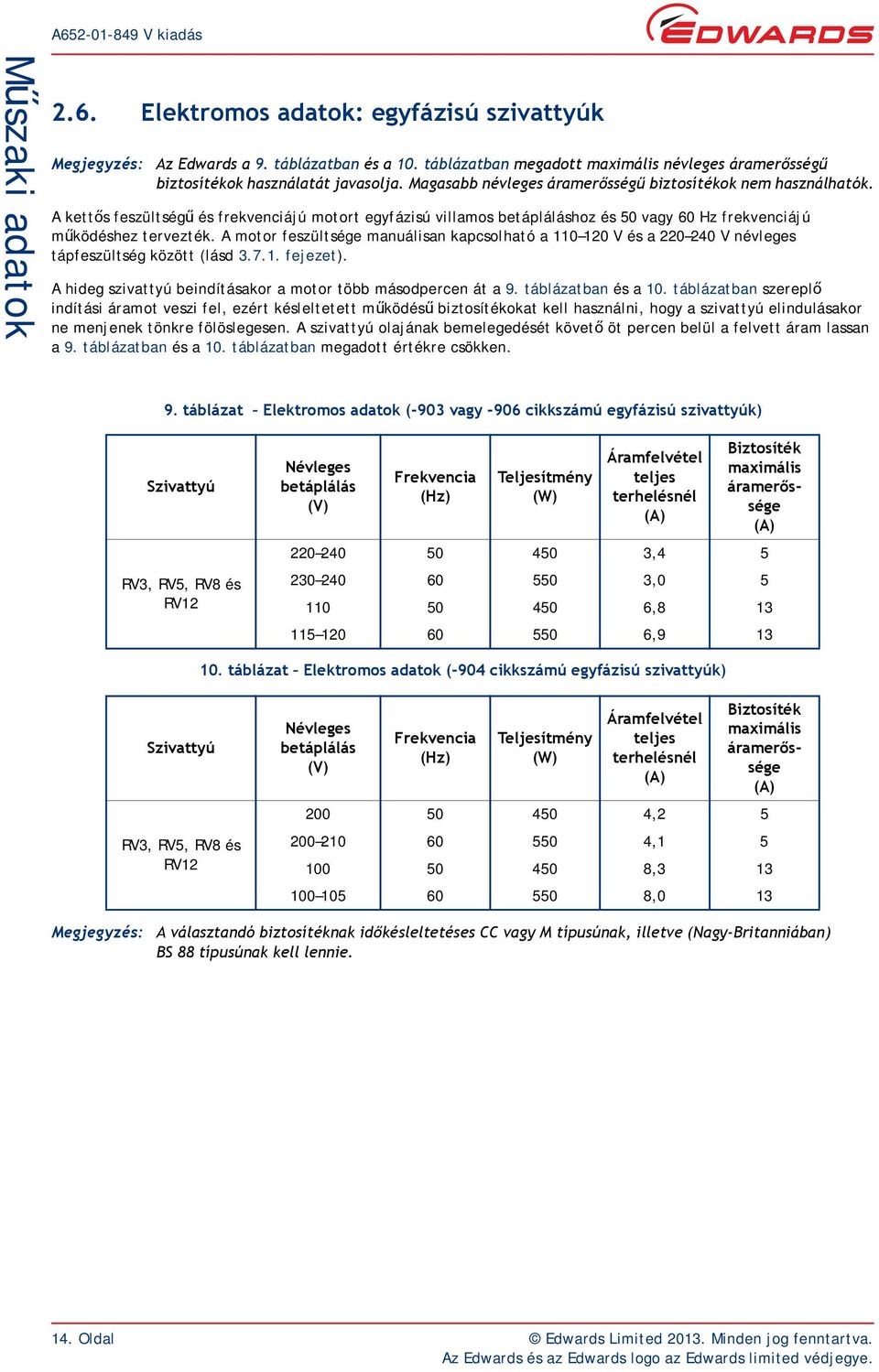 A motor feszültsége manuálisan kapcsolható a 110 120 V és a 220 240 V névleges tápfeszültség között (lásd 3.7.1. fejezet). A hideg szivattyú beindításakor a motor több másodpercen át a 9.