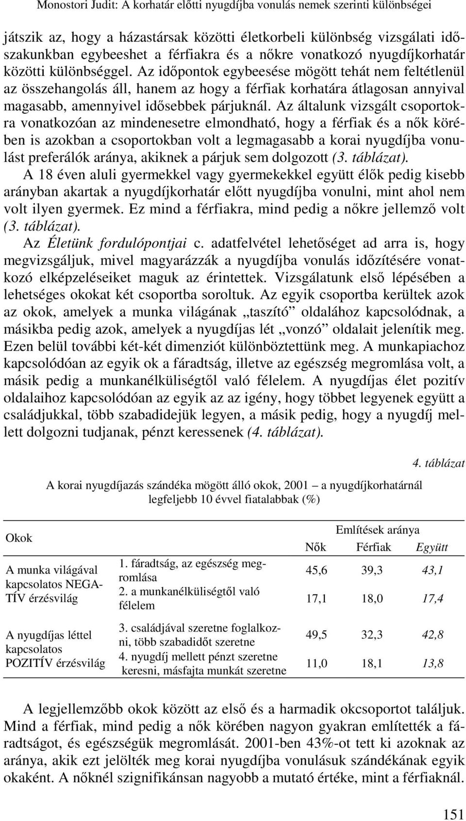 Az általunk vizsgált csoportokra vonatkozóan az mindenesetre elmondható, hogy a férfiak és a nők körében is azokban a csoportokban volt a legmagasabb a korai nyugdíjba vonulást preferálók aránya,