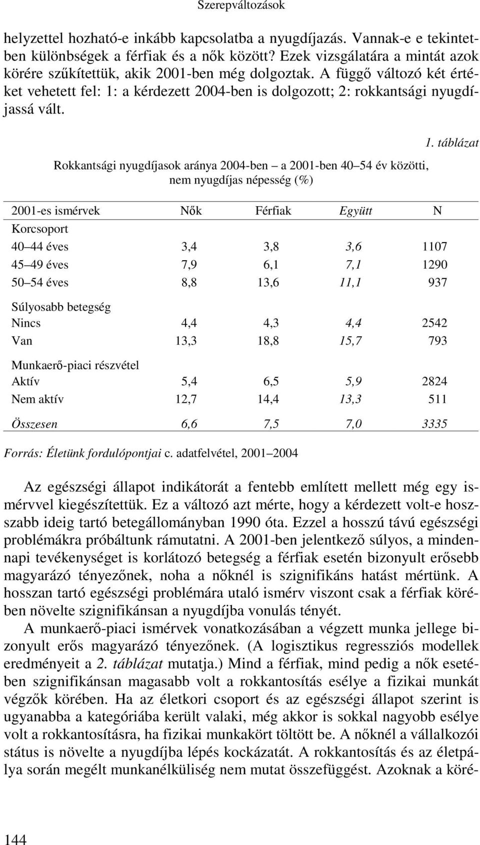 a kérdezett 2004-ben is dolgozott; 2: rokkantsági nyugdíjassá vált. 1.