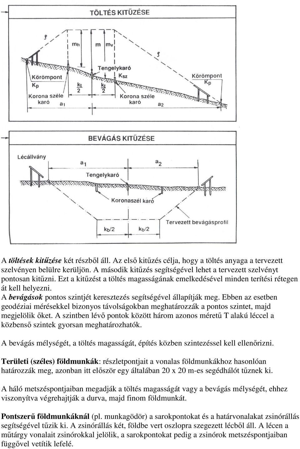 Ebben az esetben geodéziai mérésekkel bizonyos távolságokban meghatározzák a pontos szintet, majd megjelölik őket.