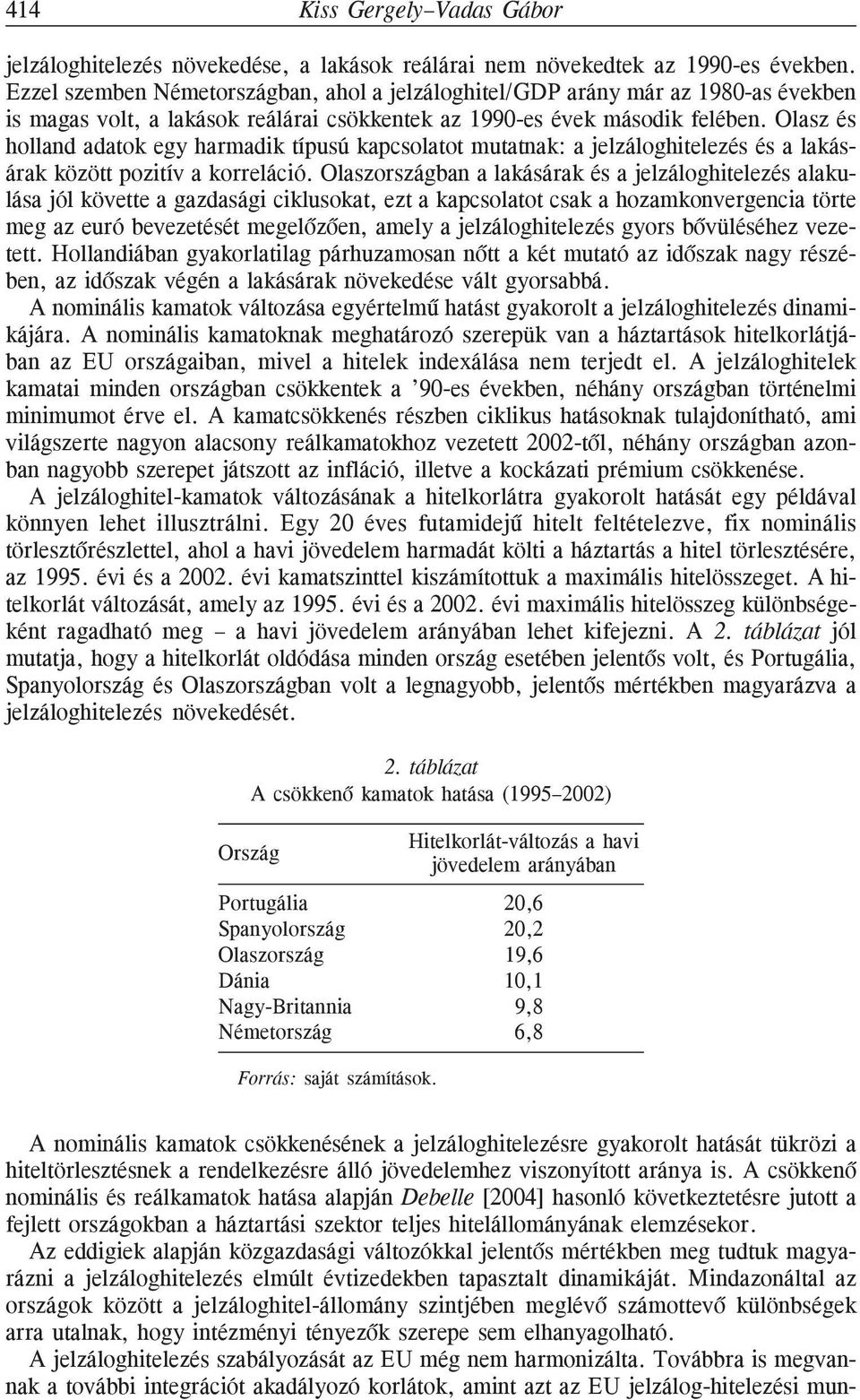 Olasz és holland adatok egy harmadik típusú kapcsolatot mutatnak: a jelzáloghitelezés és a lakásárak között pozitív a korreláció.