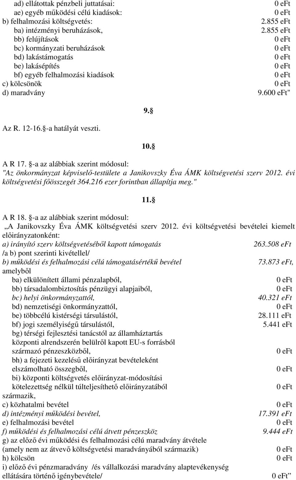 -a az alábbiak szerint módosul: "Az önkormányzat képviselő-testülete a Janikovszky Éva ÁMK költségvetési szerv 2012. évi költségvetési főösszegét 364.216 ezer forintban állapítja meg." 11. A R 18.