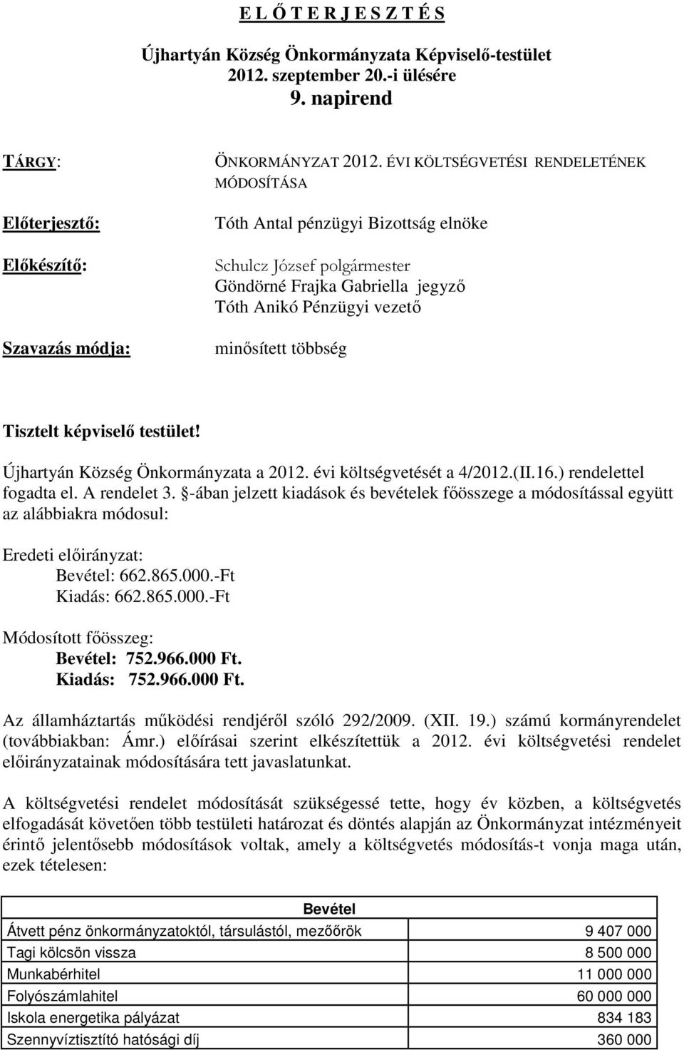 képviselő testület! Újhartyán Község Önkormányzata a 2012. évi költségvetését a 4/2012.(II.16.) rendelettel fogadta el. A rendelet 3.