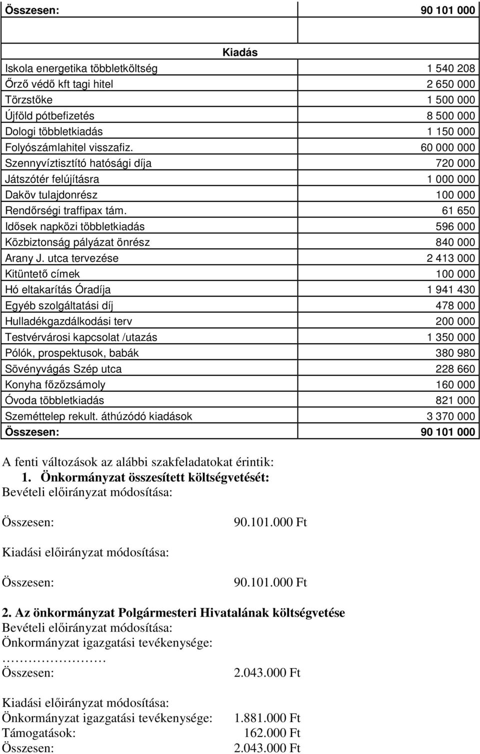 61 650 Idősek napközi többletkiadás 596 000 Közbiztonság pályázat önrész 840 000 Arany J.