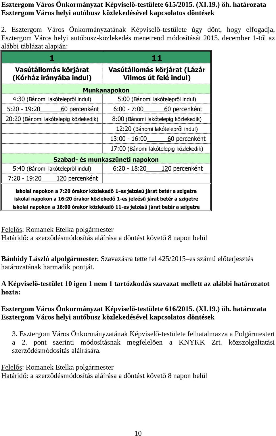 december 1-től az alábbi táblázat alapján: 1 11 Vasútállomás körjárat (Kórház irányába indul) Munkanapokon Vasútállomás körjárat (Lázár Vilmos út felé indul) 4:30 (Bánomi lakótelepről indul) 5:00