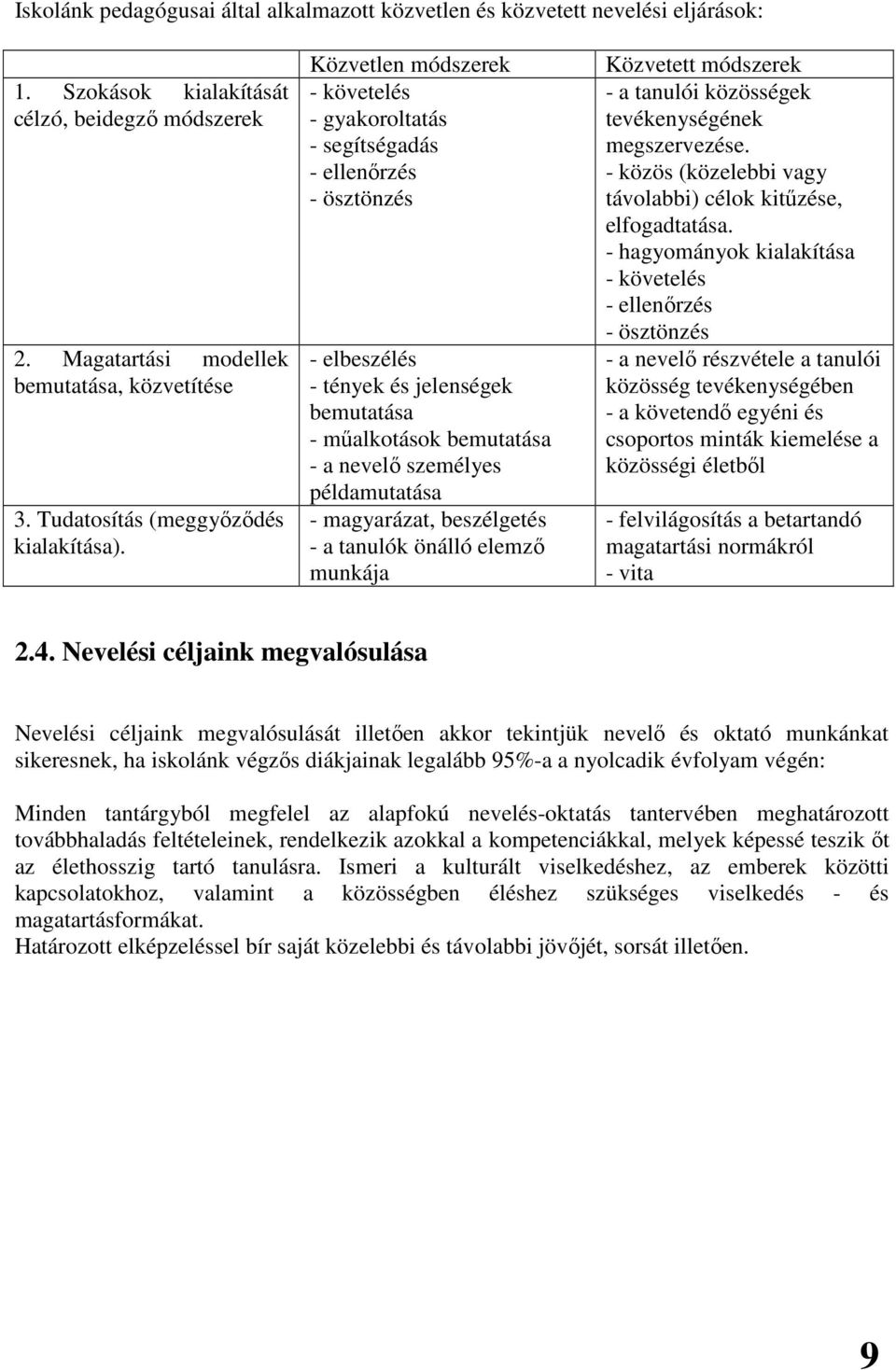 Közvetlen módszerek - követelés - gyakoroltatás - segítségadás - ellenırzés - ösztönzés - elbeszélés - tények és jelenségek bemutatása - mőalkotások bemutatása - a nevelı személyes példamutatása -