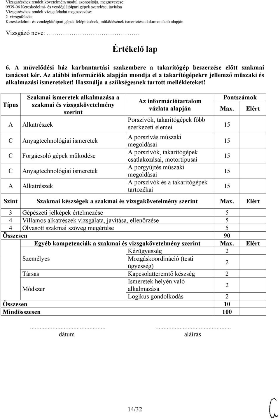 Típus A A Szakmai ismeretek alkalmazása a szakmai és vizsgakövetelmény szerint Alkatrészek Anyagtechnológiai ismeretek Forgácsoló gépek működése Anyagtechnológiai ismeretek Alkatrészek Az