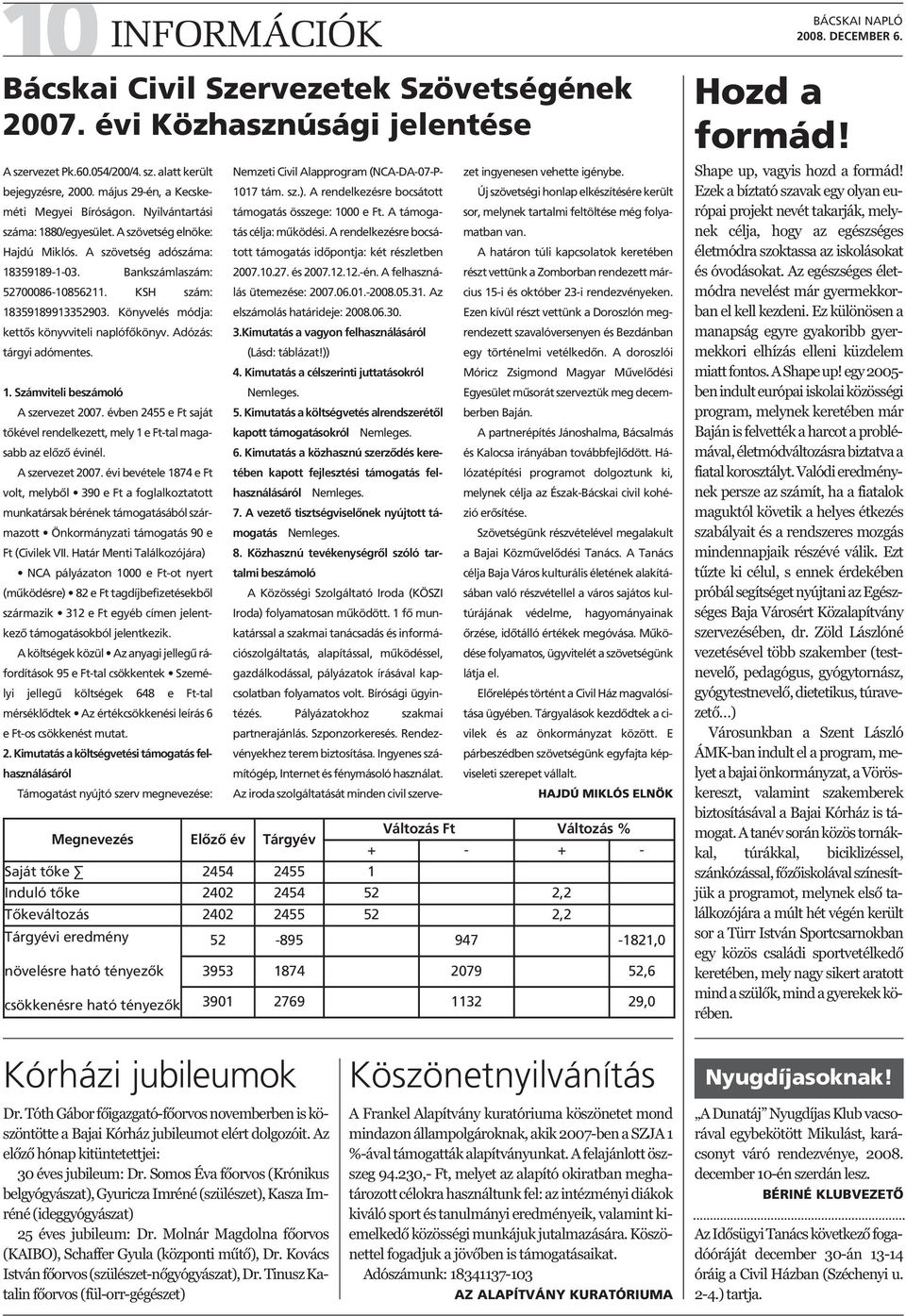 Könyvelés módja: kettős könyvviteli naplófőkönyv. Adózás: tárgyi adómentes. 1. Számviteli beszámoló A szervezet 2007.
