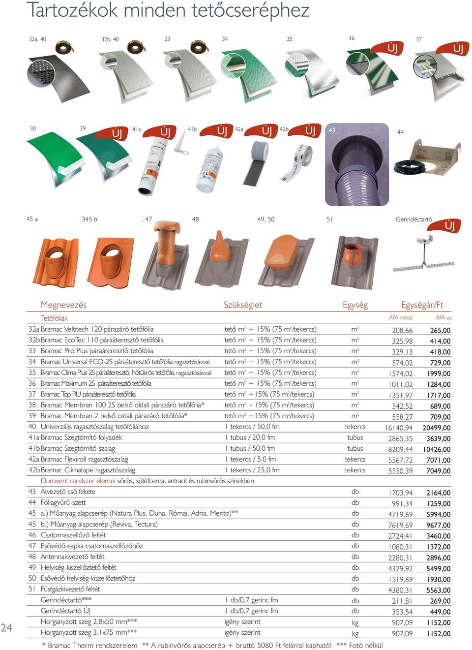 tetôfólia tetô m 2 + 15% (75 m 2 /tekercs) m 2 34 Bramac Universal ECO-2S páraáteresztô tetôfólia ragasztósávval tetô m 2 + 15% (75 m 2 /tekercs) m 2 35 Bramac Clima Plus 2S páraáteresztõ, hôtükrös