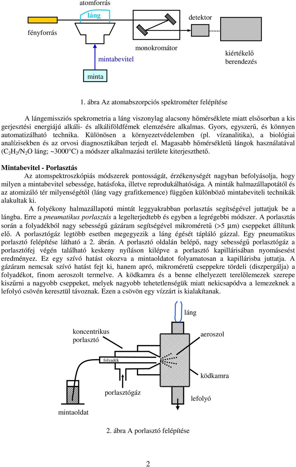 alkalmas. Gyors, egyszerű, és könnyen automatizálható technika. Különösen a környezetvédelemben (pl. vízanalitika), a biológiai analízisekben és az orvosi diagnosztikában terjedt el.