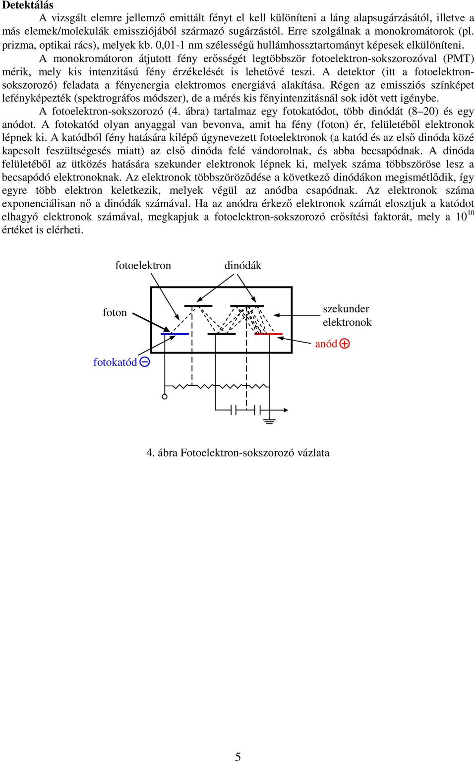 A monokromátoron átjutott fény erősségét legtöbbször fotoelektron-sokszorozóval (PMT) mérik, mely kis intenzitású fény érzékelését is lehetővé teszi.