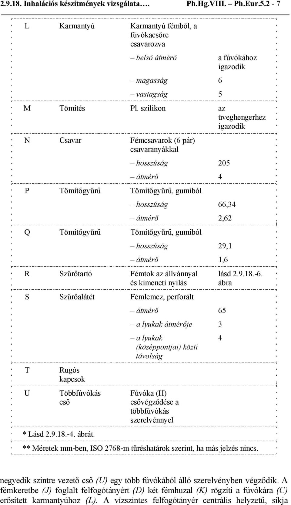 R Szűrőtartó Fémtok az állvánnyal és kimeneti nyílás S Szűrőalátét Fémlemez, perforált T U Rugós kapcsok Többfúvókás cső * Lásd 2.9.18.-4. ábrát.