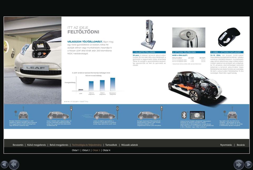 A LEAF rendkívül kedvező fenntartási költséget kínál. 100 km-re eső költség 1. VILLÁMTÖLTŐÁLLOMÁS 30 perc.