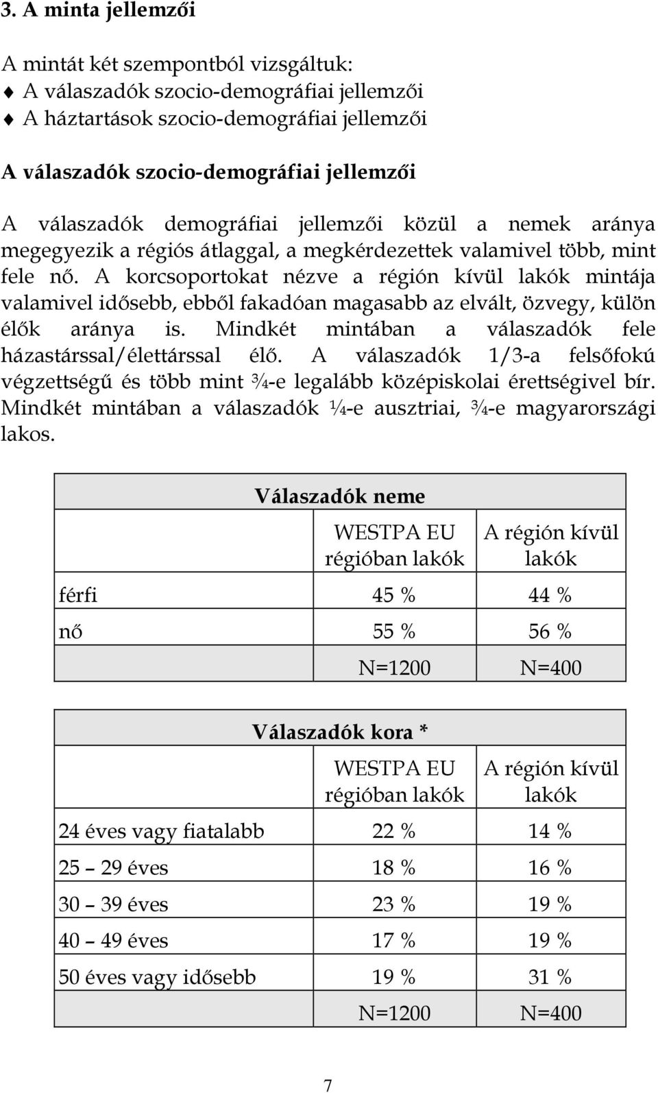 A korcsoportokat nézve a régión kívül lakók mintája valamivel idősebb, ebből fakadóan magasabb az elvált, özvegy, külön élők aránya is. Mindkét mintában a válaszadók fele házastárssal/élettárssal élő.