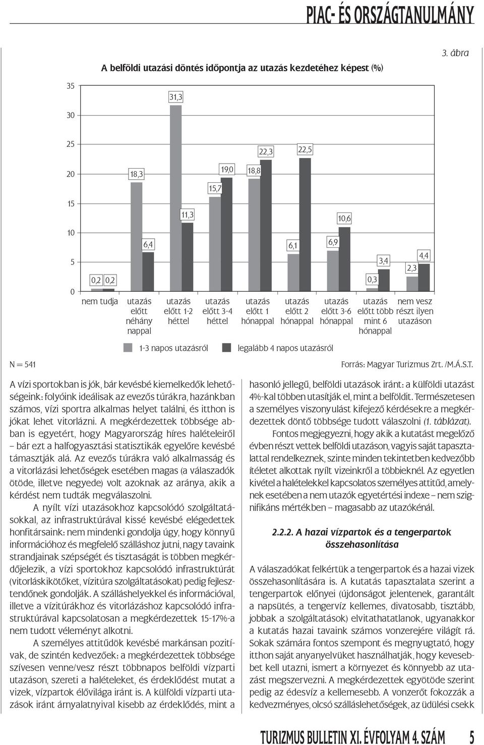 utazás előtt 2 hónappal 6,9 utazás előtt 3-6 hónappal 0,3 3,4 utazás előtt több mint 6 hónappal 2,3 4,4 nem vesz részt ilyen utazáson 1-3 napos utazásról legalább 4 napos utazásról N = 541 A vízi