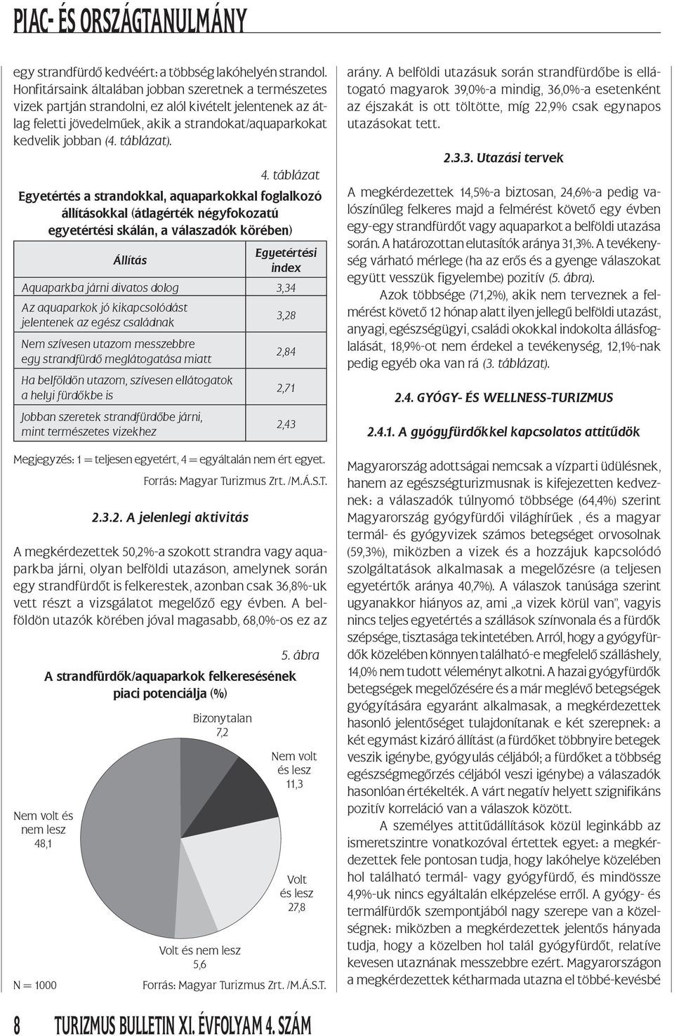 4. táblázat Egyetértés a strandokkal, aquaparkokkal foglalkozó állításokkal (átlagérték négyfokozatú egyetértési skálán, a válaszadók körében) Állítás Egyetértési index Aquaparkba járni divatos dolog