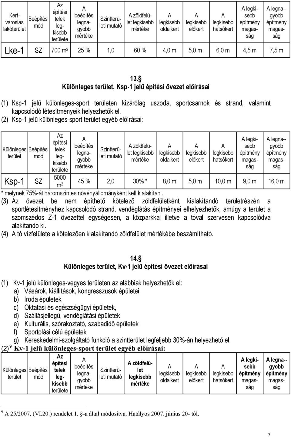 Különleges terület, Ksp-1 jelű építési övezet előírásai (1) Ksp-1 jelű különleges-sport területen kizárólag uszoda, sportcsarnok és strand, valamint kapcsolódó létesítményeik helyezhetők el.