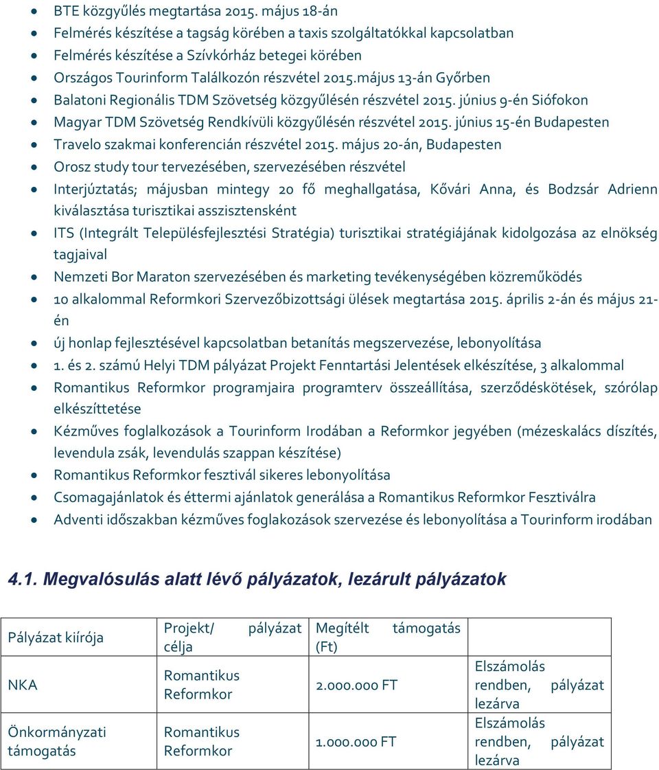május 13-án Győrben Balatoni Regionális TDM Szövetség közgyűlésén részvétel 2015. június 9-én Siófokon Magyar TDM Szövetség Rendkívüli közgyűlésén részvétel 2015.