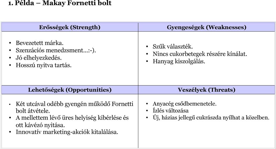 Lehetőségek (Opportunities) Két utcával odébb gyengén működő Fornetti bolt átvétele.