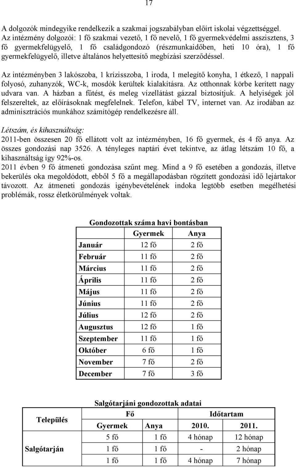 általános helyettesítő megbízási szerződéssel. Az intézményben 3 lakószoba, 1 krízisszoba, 1 iroda, 1 melegítő konyha, 1 étkező, 1 nappali folyosó, zuhanyzók, WC-k, mosdók kerültek kialakításra.