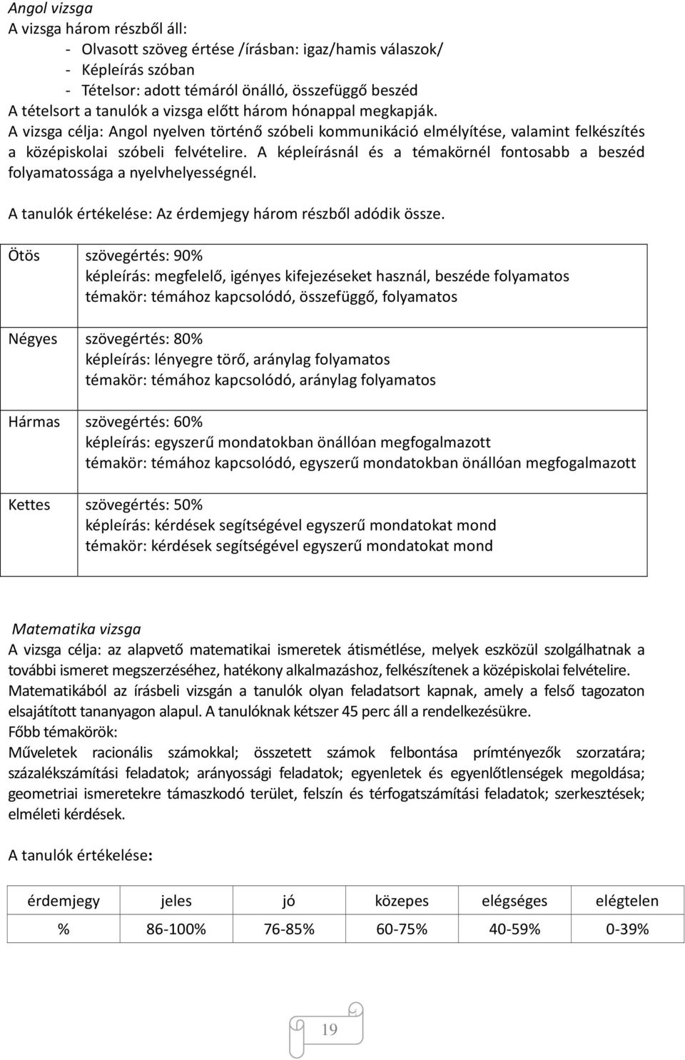 A képleírásnál és a témakörnél fontosabb a beszéd folyamatossága a nyelvhelyességnél. A tanulók értékelése: Az érdemjegy három részből adódik össze.