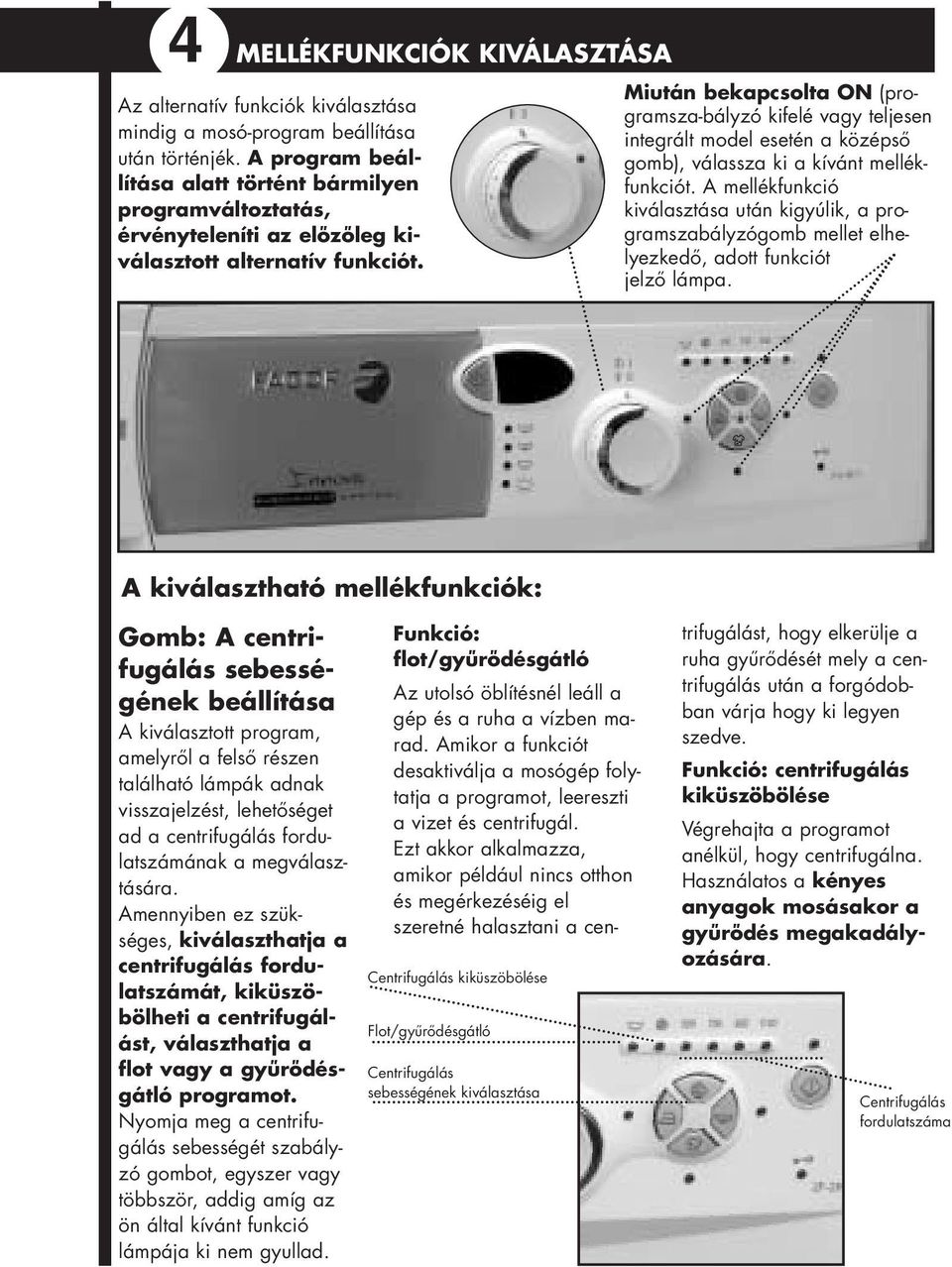 Miután bekapcsolta ON (programsza-bályzó kifelé vagy teljesen integrált model esetén a középső gomb), válassza ki a kívánt mellékfunkciót.
