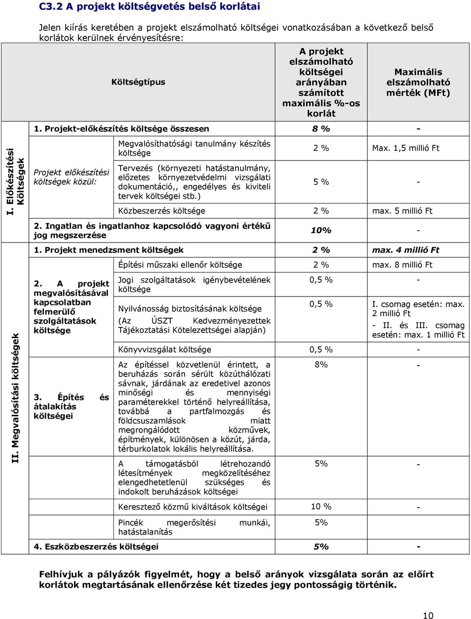 arányában számított maximális %-os korlát Maximális elszámolható mérték (MFt) 1.